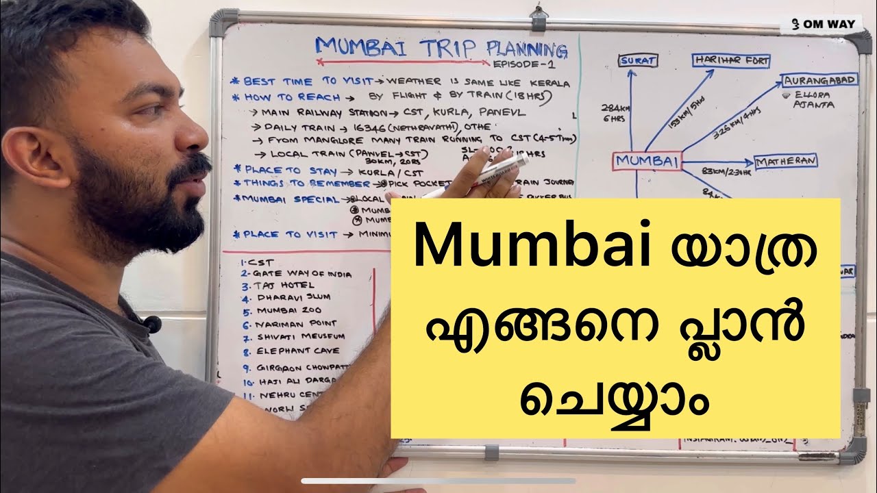 Mumbai Travel Itinerary | Mumbai Travel Guide | Place To Visit Mumbai