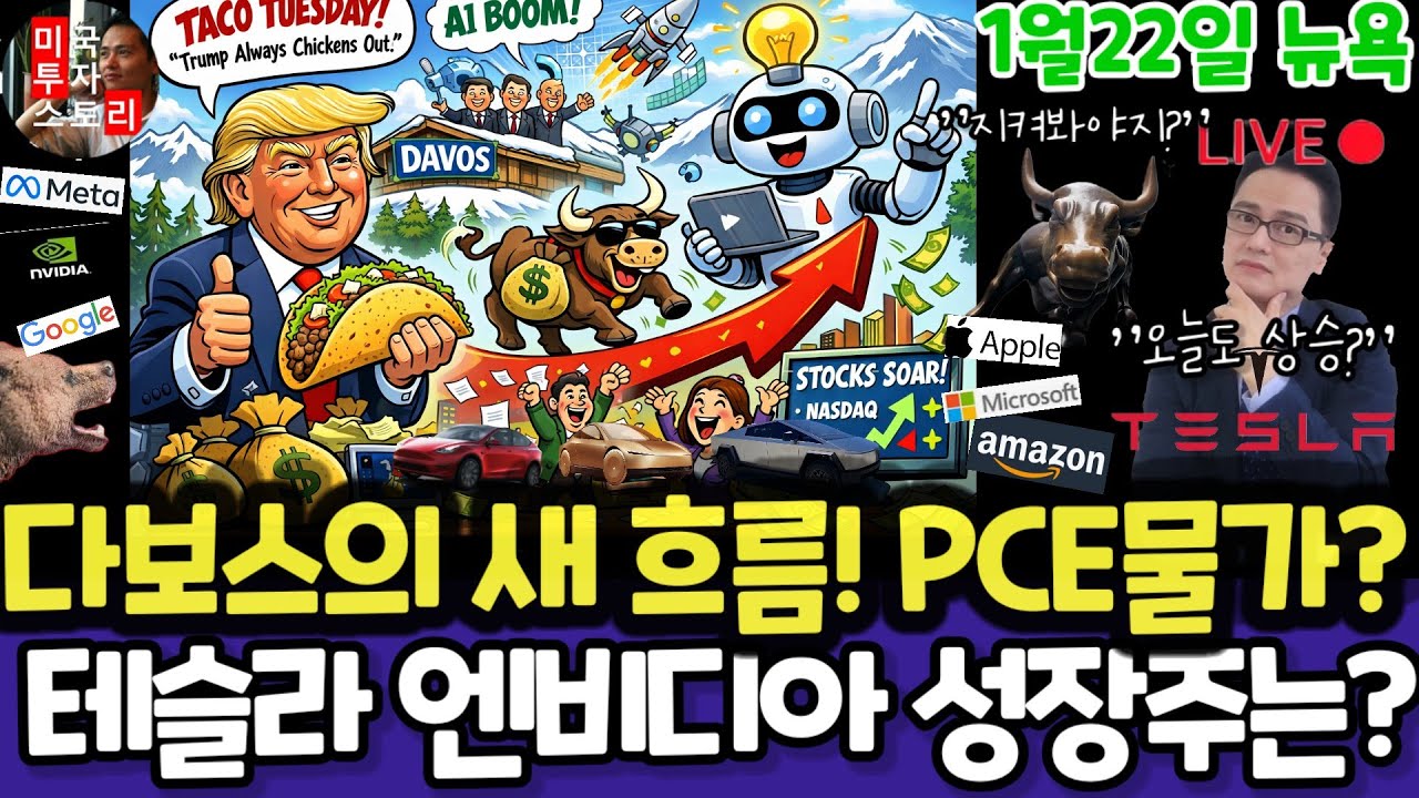 미국주식/PCE물가지수,개인소득,소비/테슬라 엔비디아 구글 애플 아마존 메타 마이크로소프트 팔란티어 아이온큐 AMD 삼성전자 MU 브로드컴 오라클 코어위브DXYZ UNH LLY노보