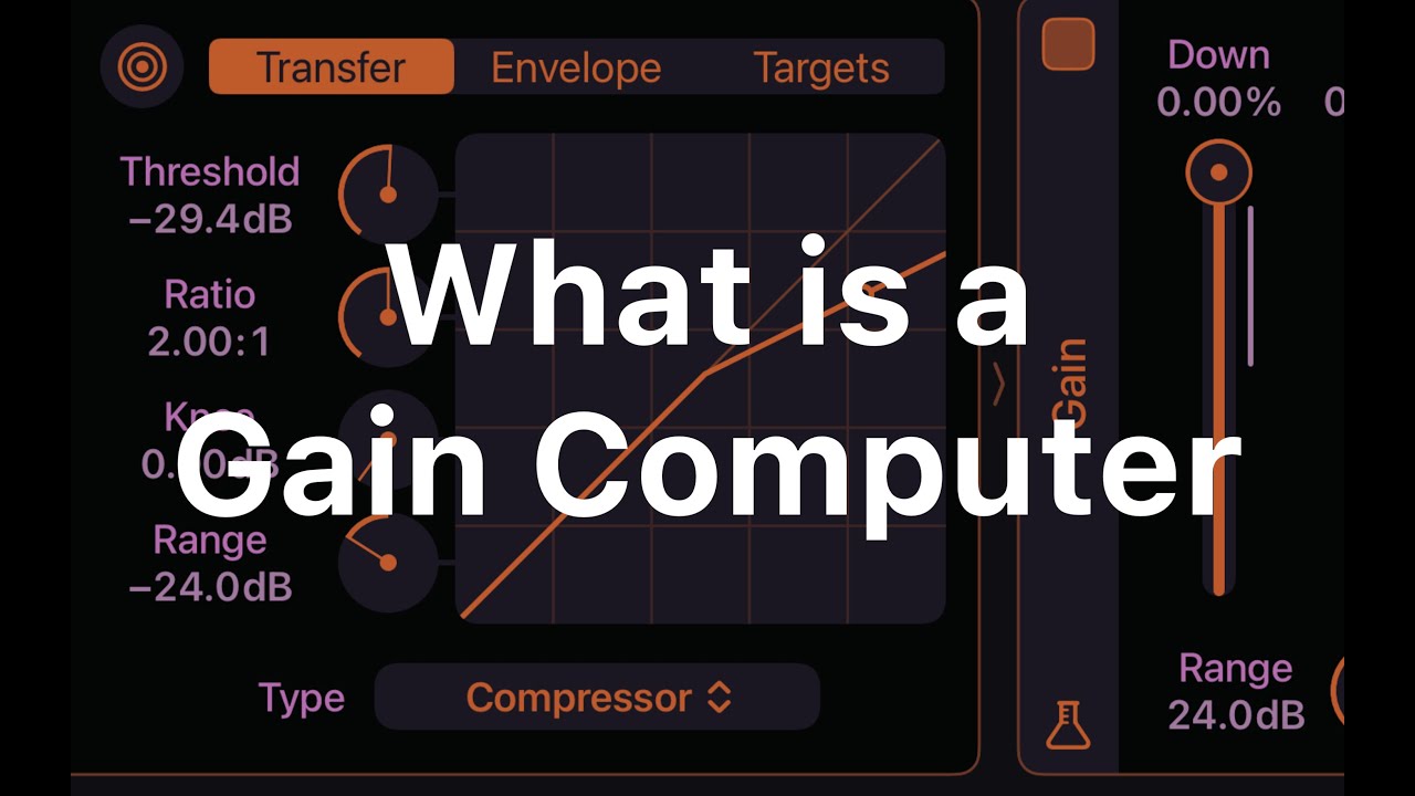 Gain Computer Part 1: What is it?