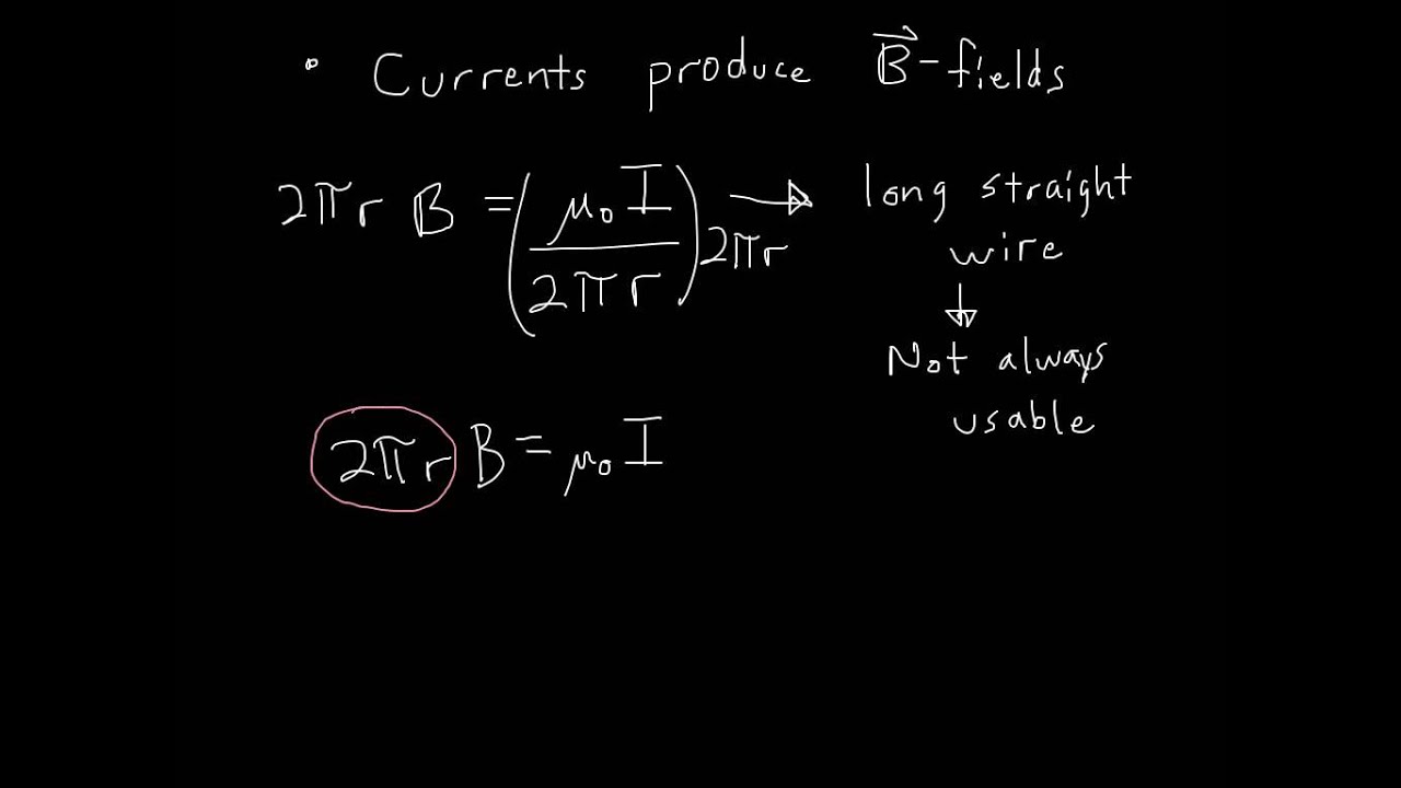 Chapter 29 - Magnetic Force and Field