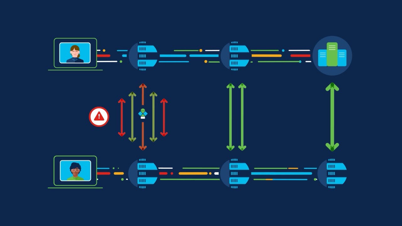 Cisco Crosswork Cloud Overview | Simplify Network Automation and Visibility
