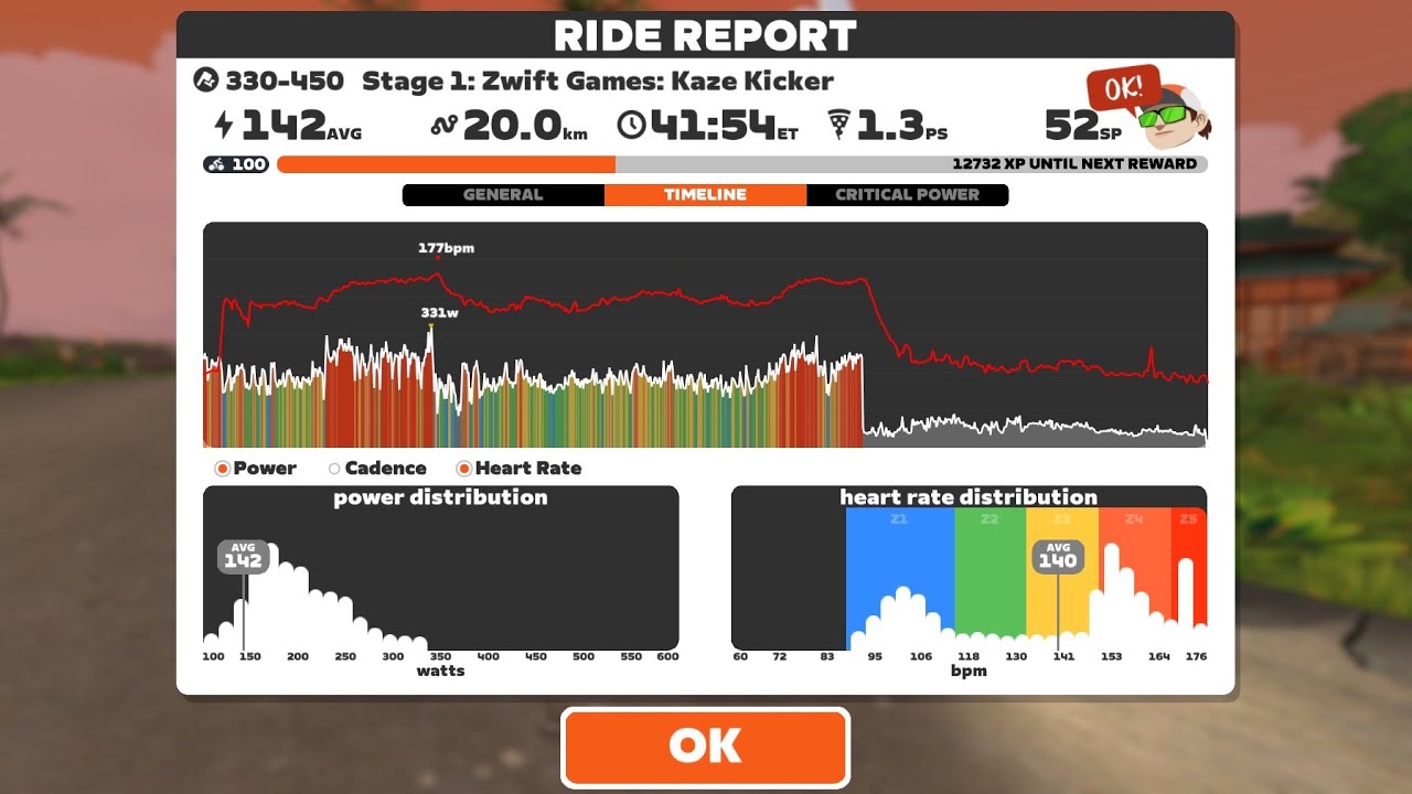 2026/02/17 - Race: Stage 1: Zwift Games: Kaze Kicker on Kaze Kicker in Makuri Islands 🩷🖤⚡️