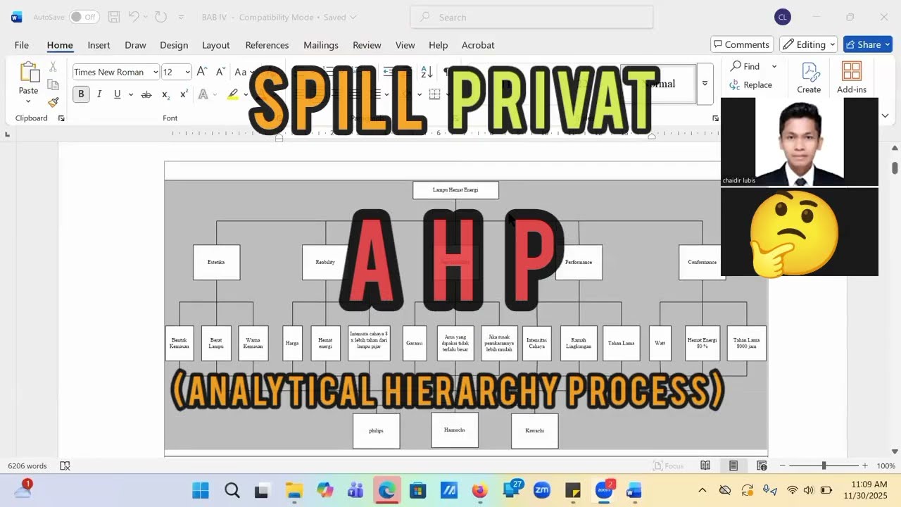 Jasa Privat AHP (Analytical Hierarchy Process) 