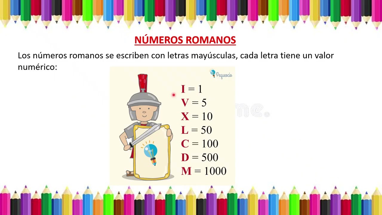 NÚMEROS ORDINALES Y ROMANOS