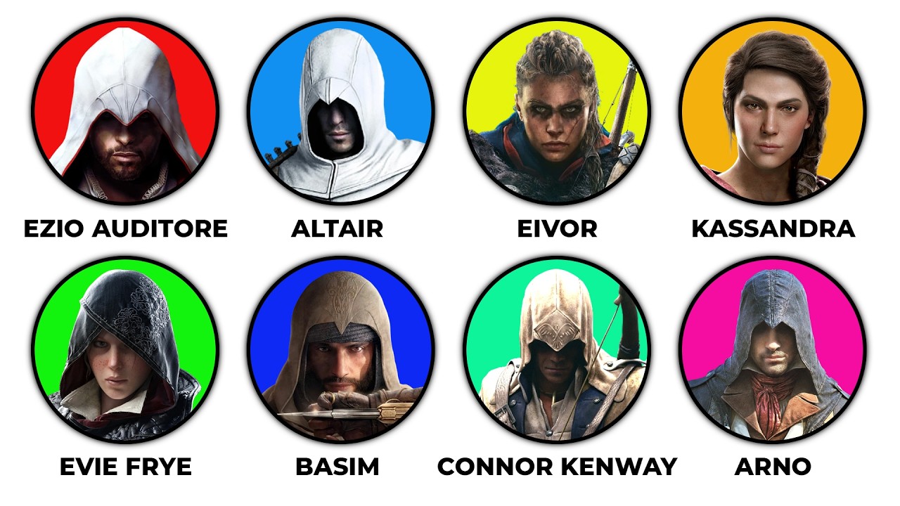 Every Assassin's Creed Characters Explained