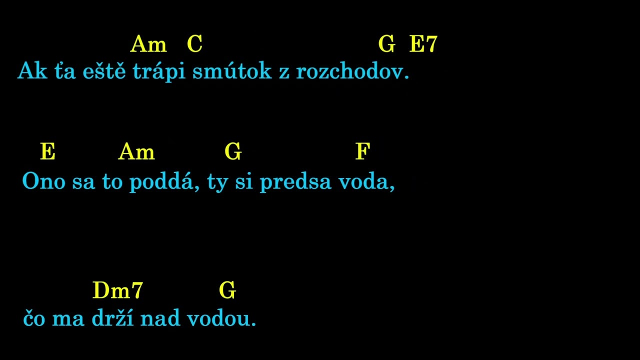 Elán – Voda, čo ma drží nad vodou