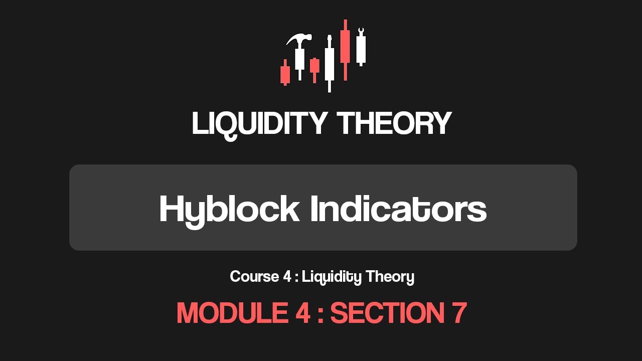 Hyblock Indicators | Course4Module4S7