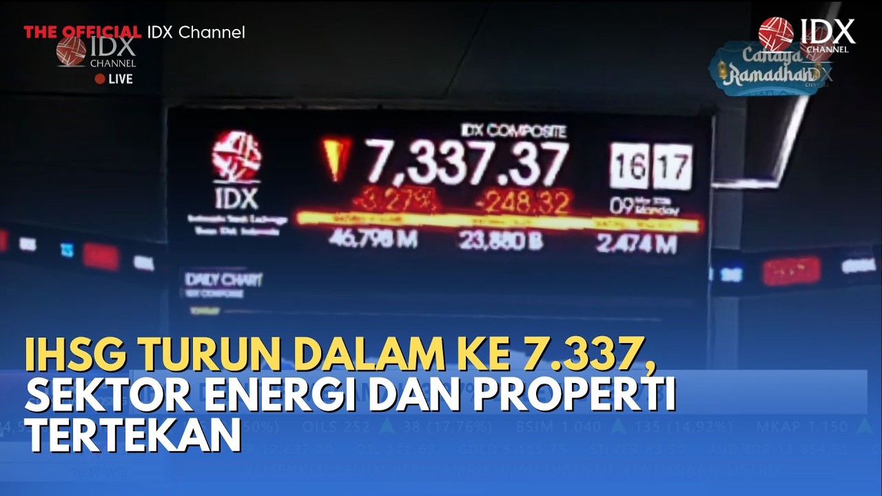 IHSG Turun Dalam ke 7.337, Sektor Energi dan Properti Tertekan | MILENOMICS
