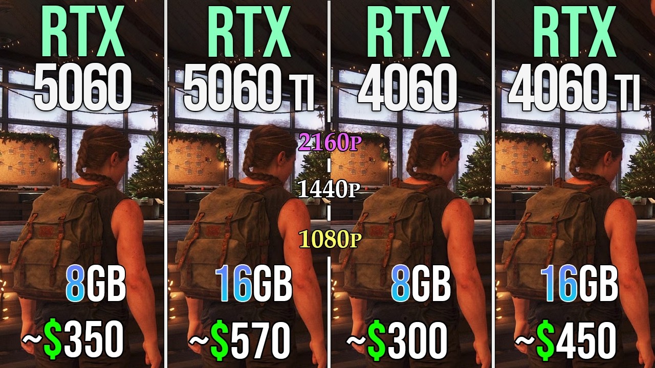 RTX 5060 vs RTX 5060 TI 16GB vs RTX 4060 vs RTX 4060 TI 16GB - Test in 20 Games
