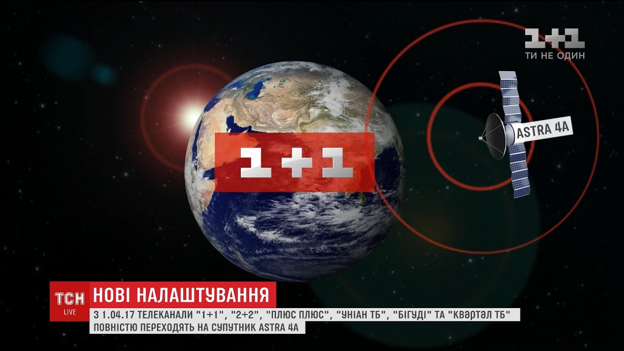 Телеканали 