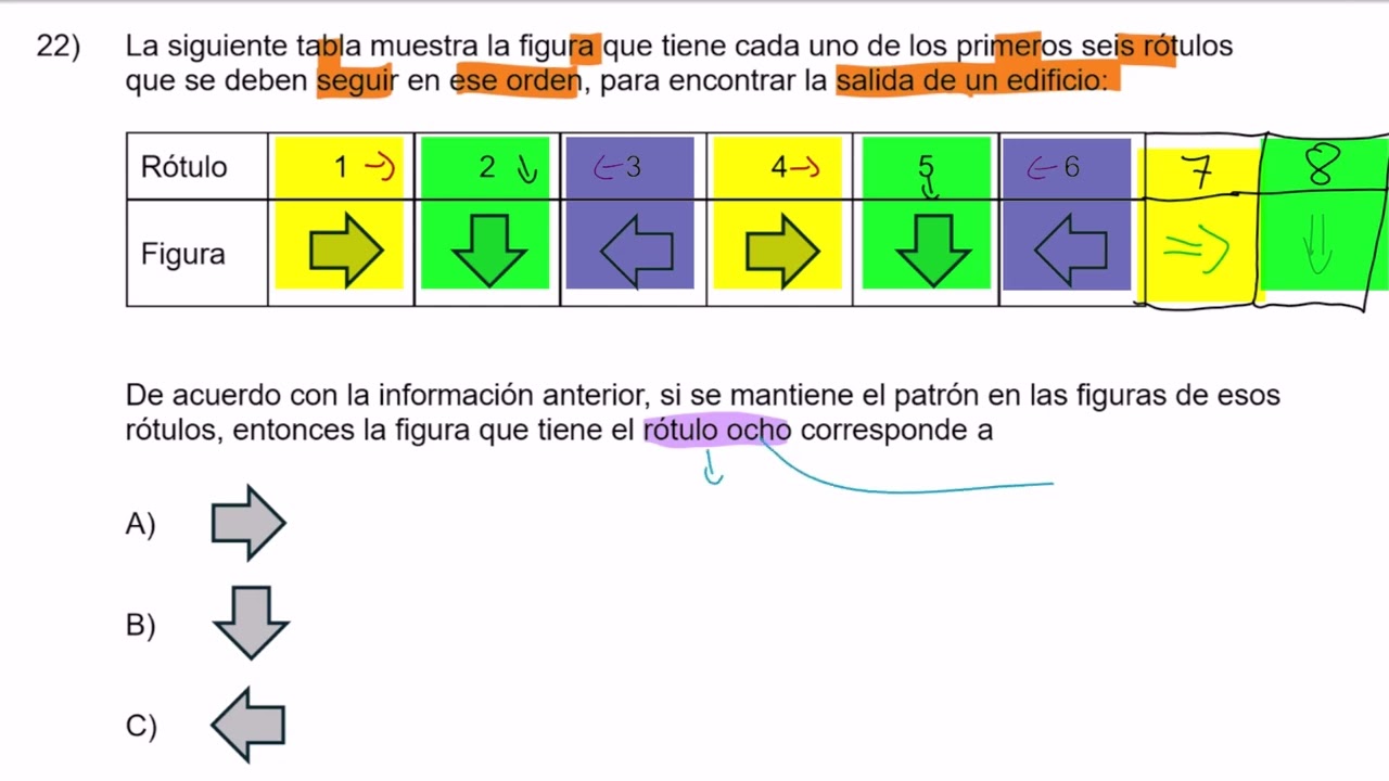 [21 - 24]📚Resolución de Prueba ESTANDARIZADA de MATEMATICAS | PRIMARIA 2024 | Tema: