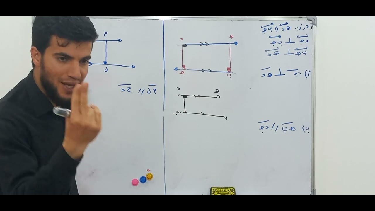 بیرکاری پۆلی ۷ وانەی (٦-۱) بیردۆزی تەریبوون