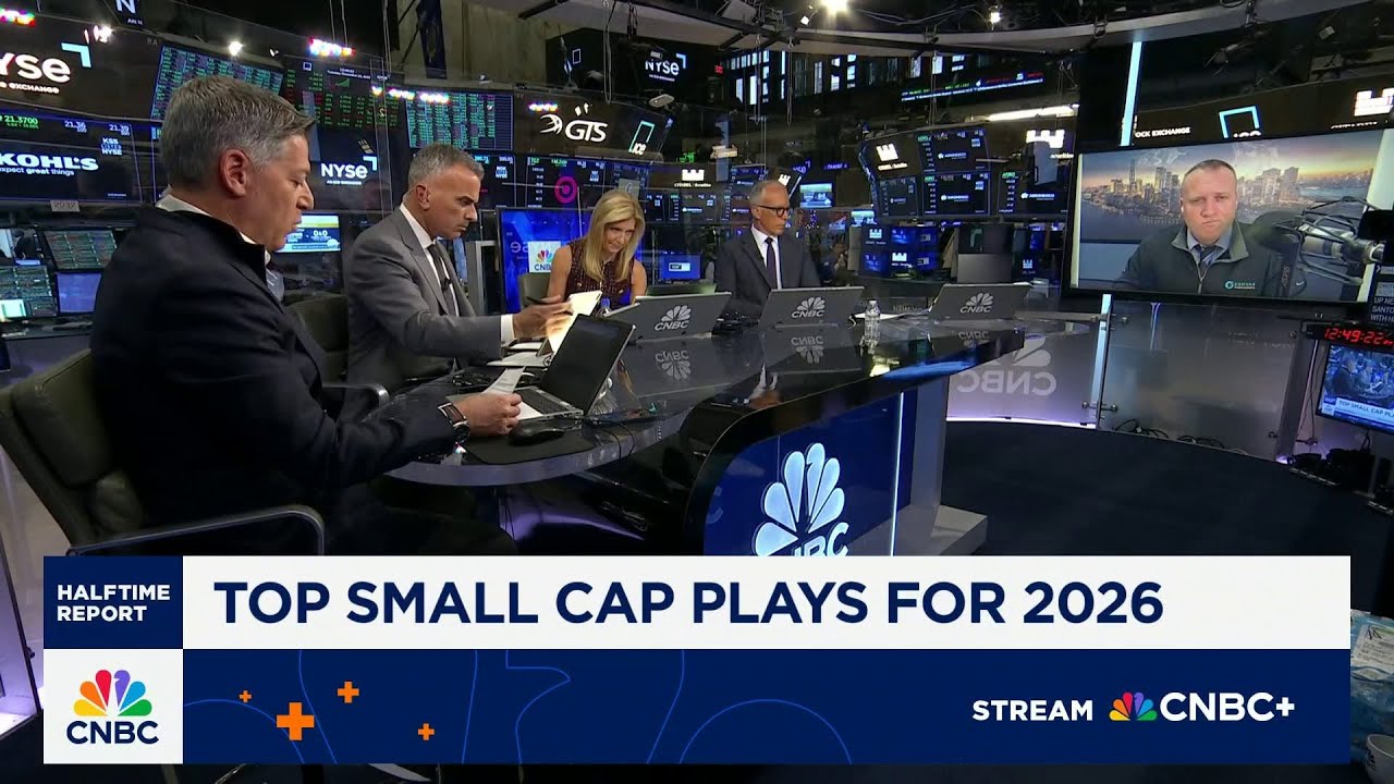 Top small-cap plays for 2026