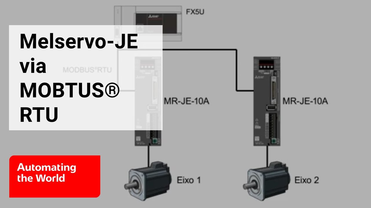 Configuração de eixos com MELSERVO-JE e Modbus RTU (Guia rápido)