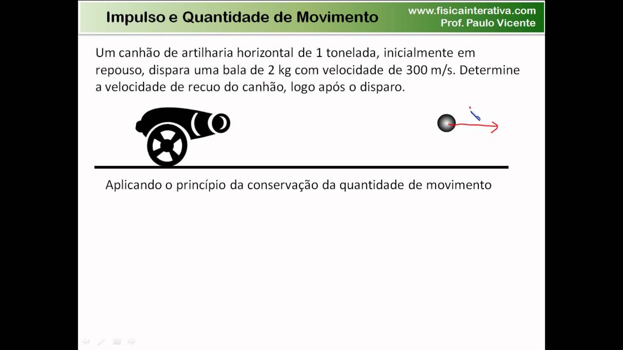 Princípio de conservação da quantidade de movimento