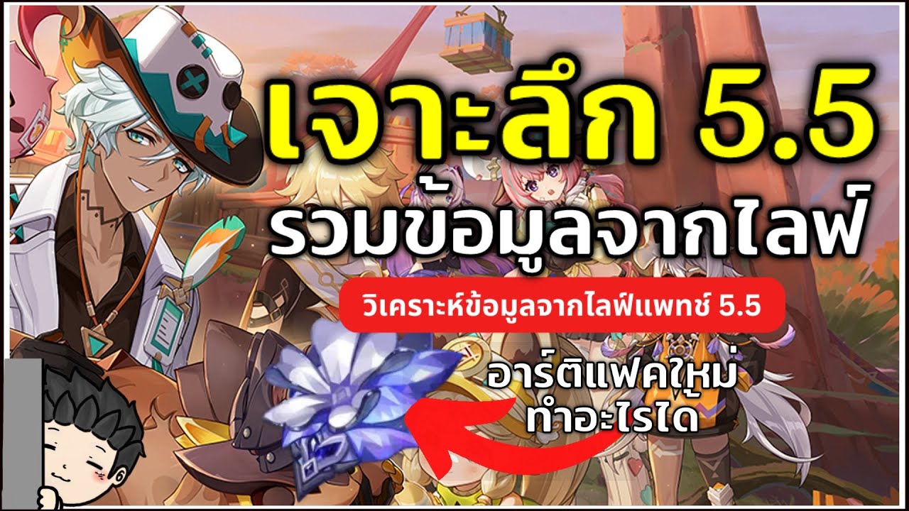 เจาะลึก 5.5 รวมข้อมูลน่ารู้ Varesa Iansan และอาร์ติแฟคใหม่ ทำอะไรได้บ้าง | Genshin Impact
