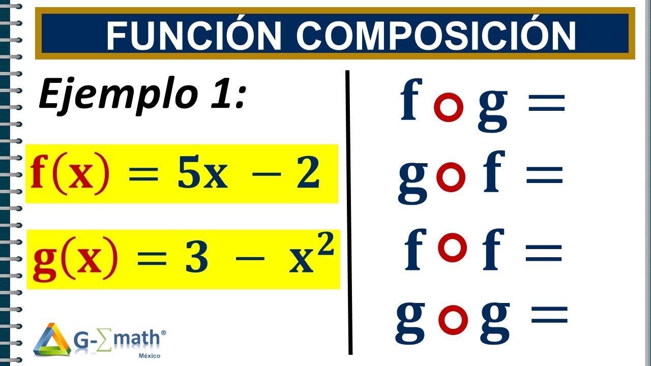 FUNCIÓN COMPOSICIÓN ✅ - Ejemplo 1