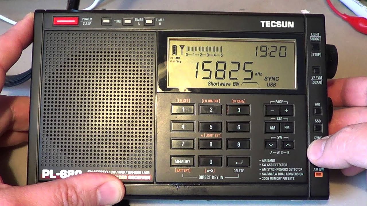 Understanding Synchronous Detection in Shortwave radio receivers 101