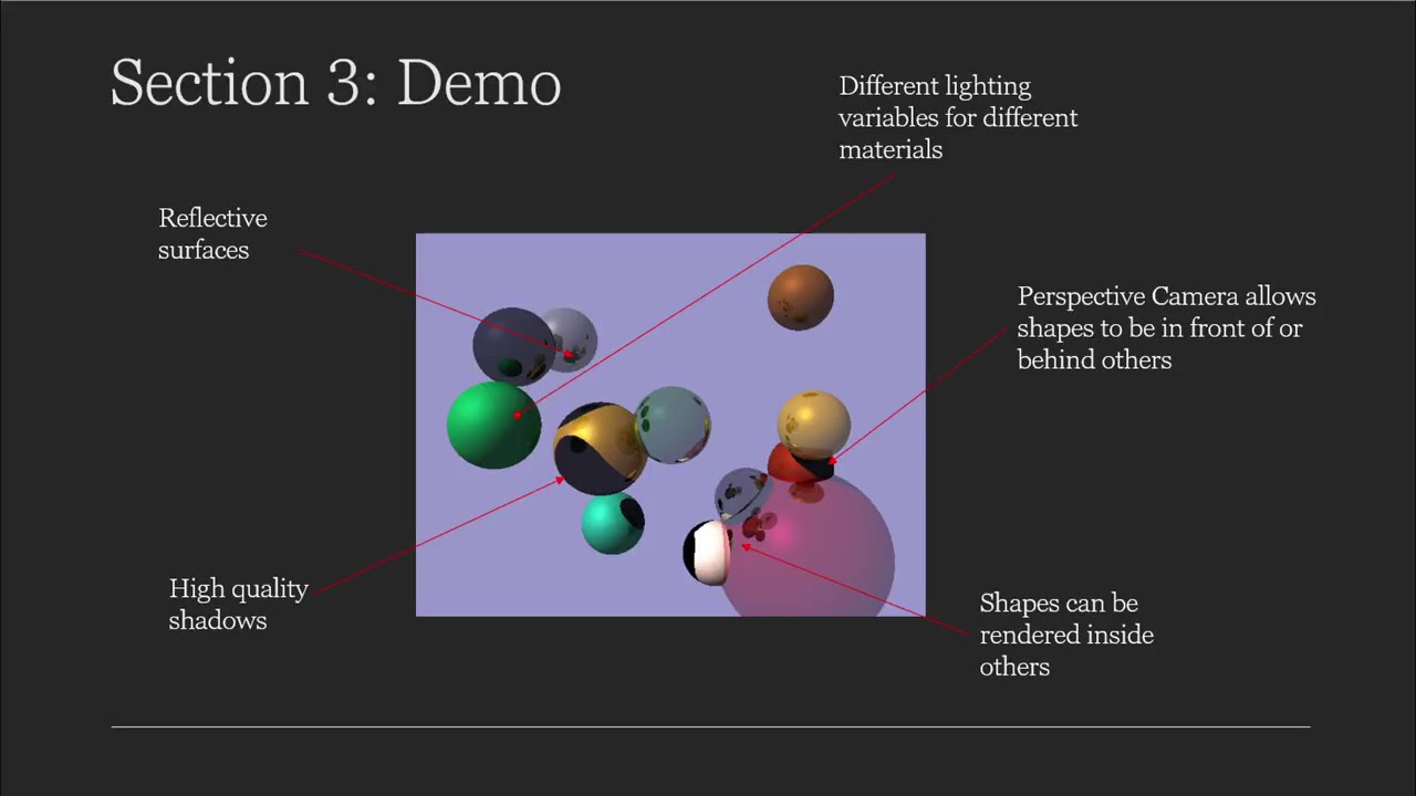 Multi-threaded Ray Tracing + Shadows: A Presentation