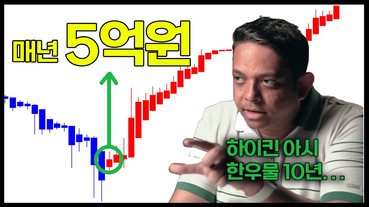 이 영상 하나로 당신의 매매 인생은 10일 안에 바뀔겁니다 (하이킨 아시 주식 코인 매매기법)