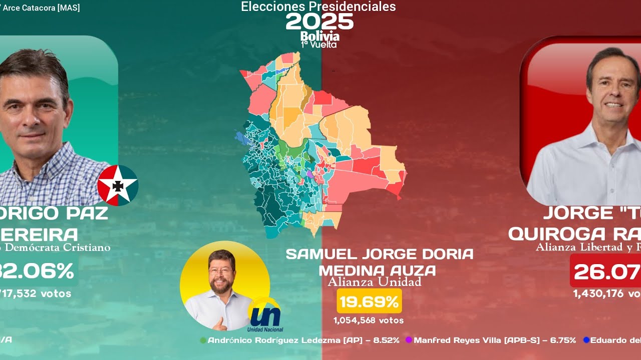 Todas las elecciones a presidente de Bolivia (1978 &mdash; 2025)