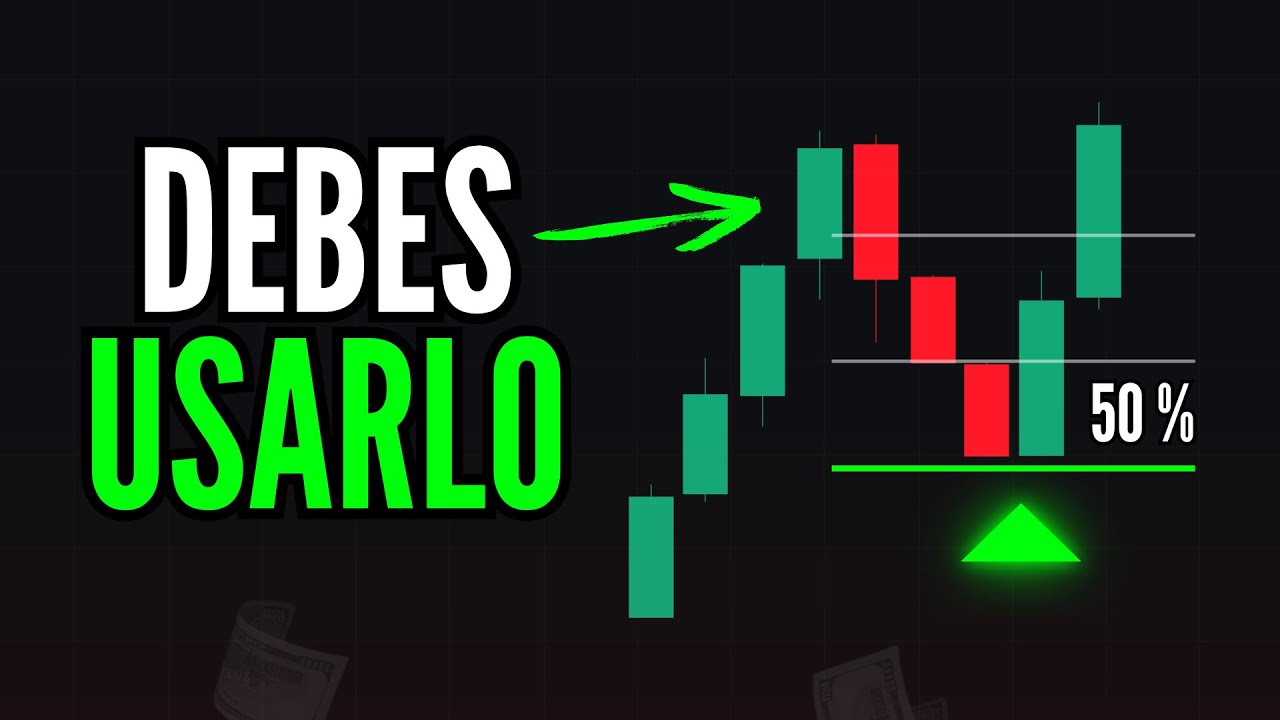 Como PREDECIR tus Movimientos en el Trading F&aacute;cilmente