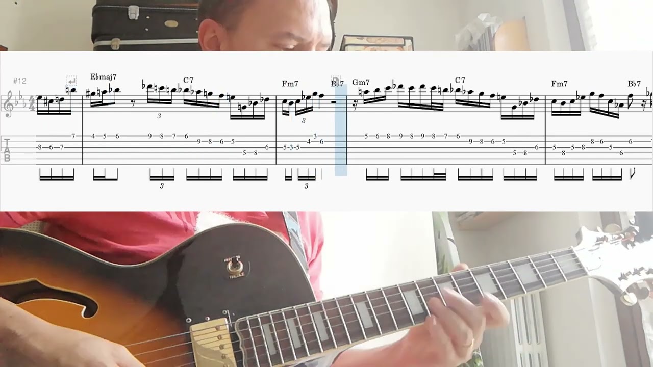 My little suede shoes- Charlie Parker solo transcription for guitar