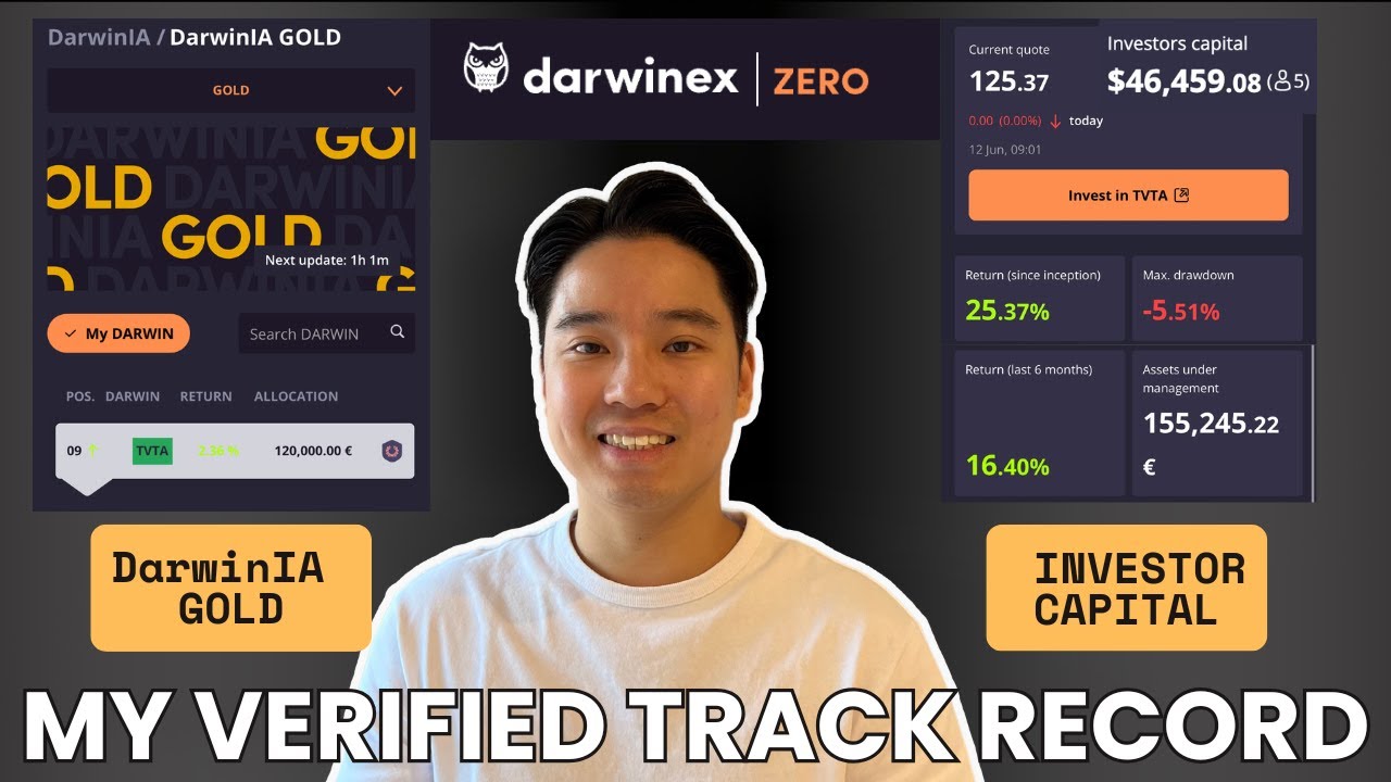 My Verified Track Record with Darwinex Zero, Achieving DarwinIA Gold & Managing Investor Capital