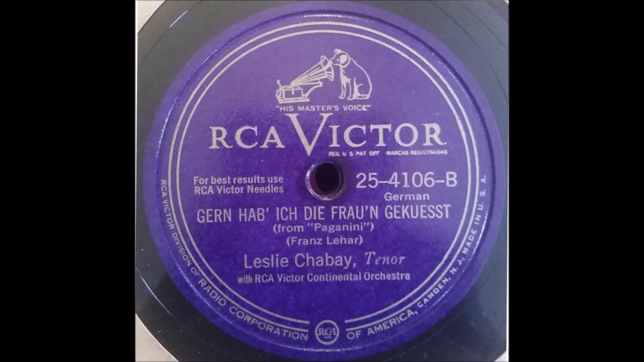 Gern hab' ich die Frau'n Gek&uuml;&szlig;t