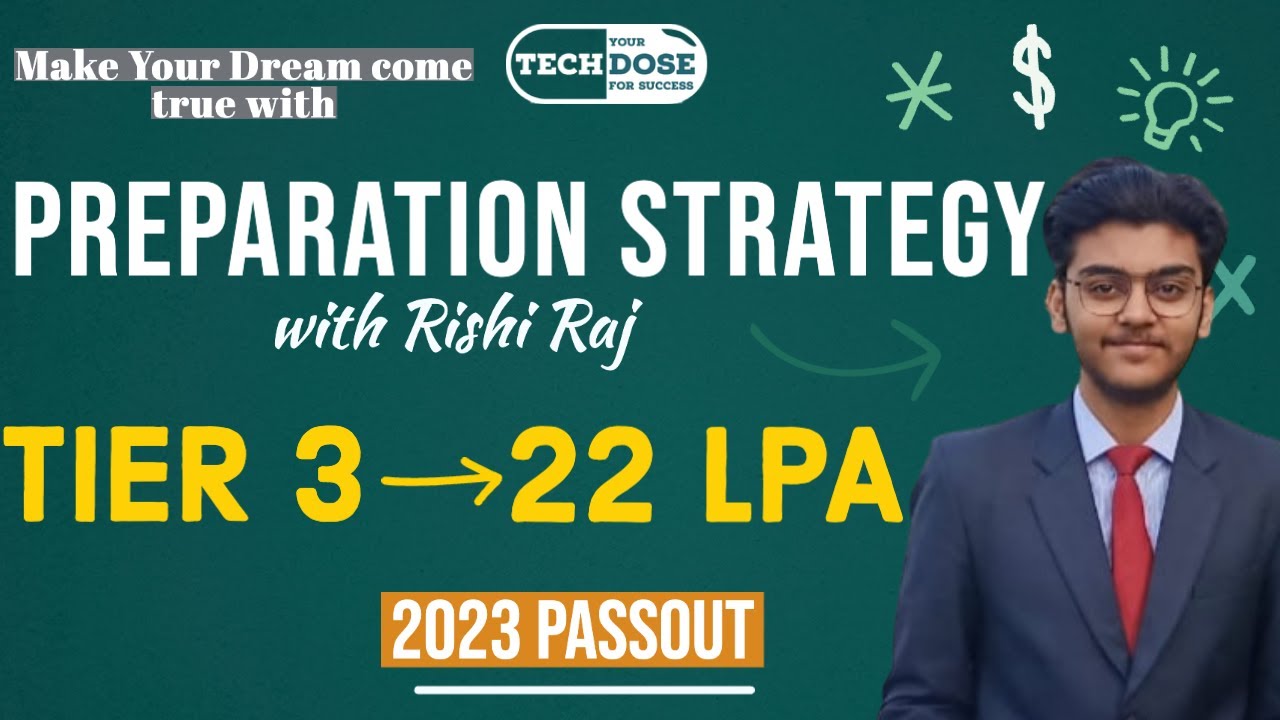 Rishi | Interview Dose | Tier 3 to 22 LPA | Teckion corp placement
