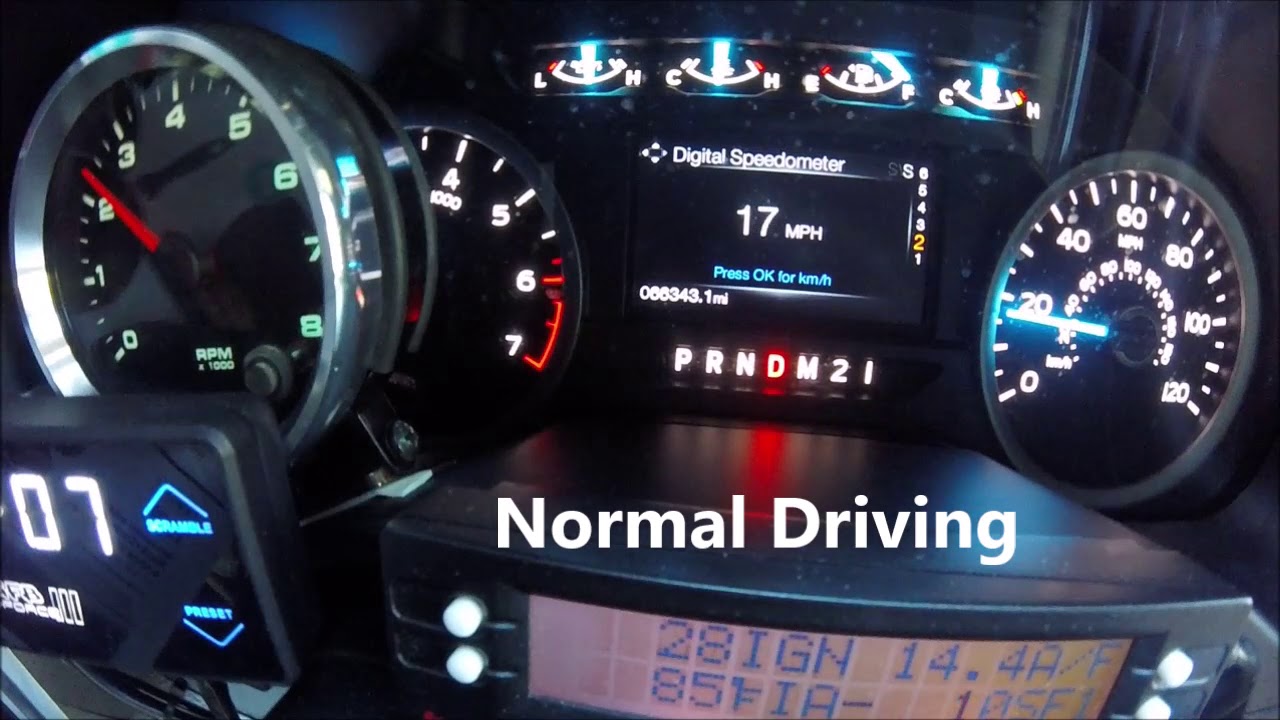 F150 with CircleD converter