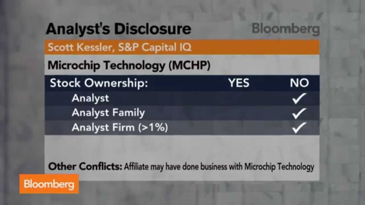 Semiconductors: How Has the Selloff Affected Tech?