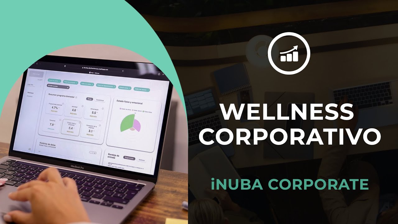 iNuba Corporate | Software de Wellness Corporativo