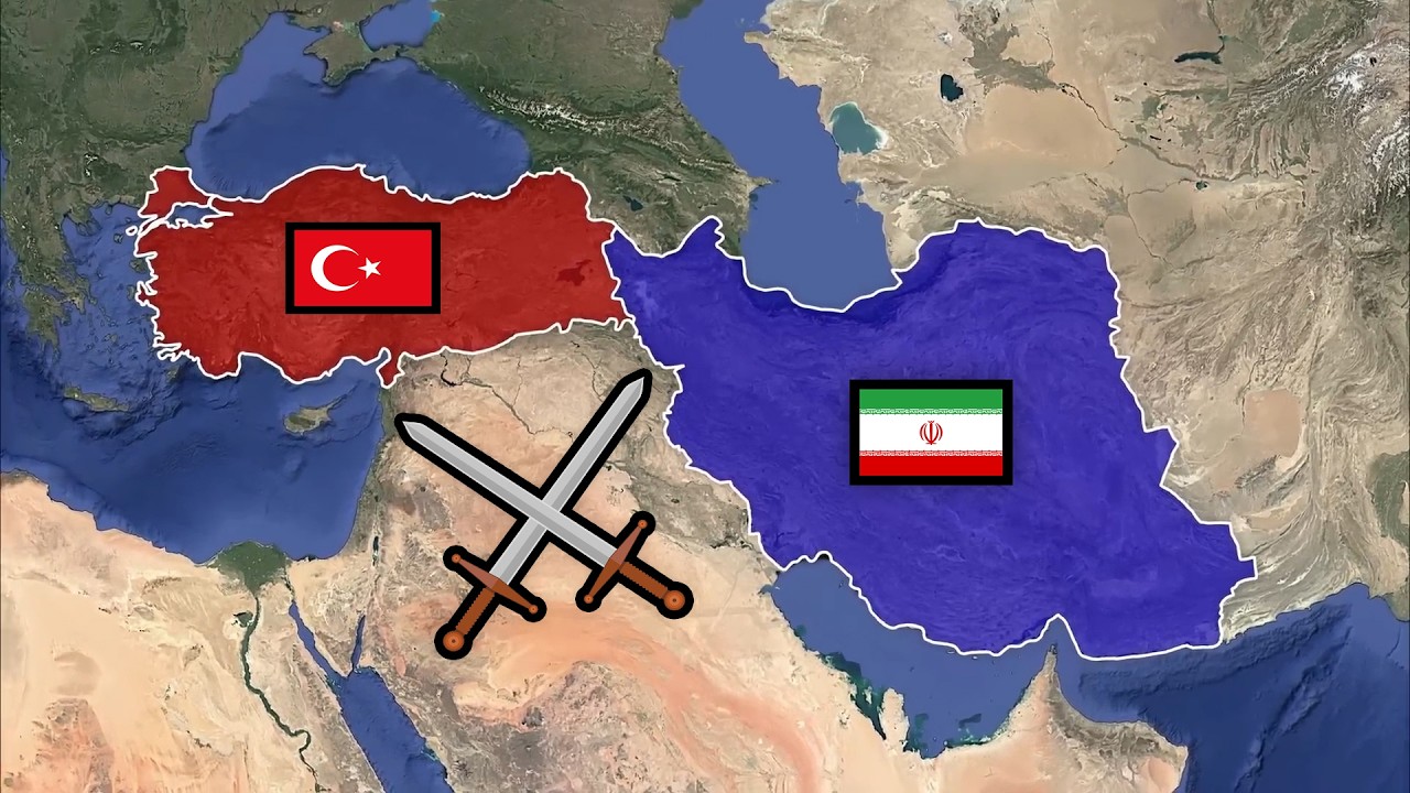 Türkiye vs İran | Savaş Senaryosu | Müttefikler