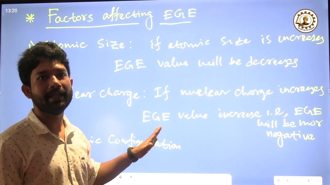Electron Gain Enthalpy | Periodic Properties | Dr. Biswajit Bera Assistant Professor BSH Department