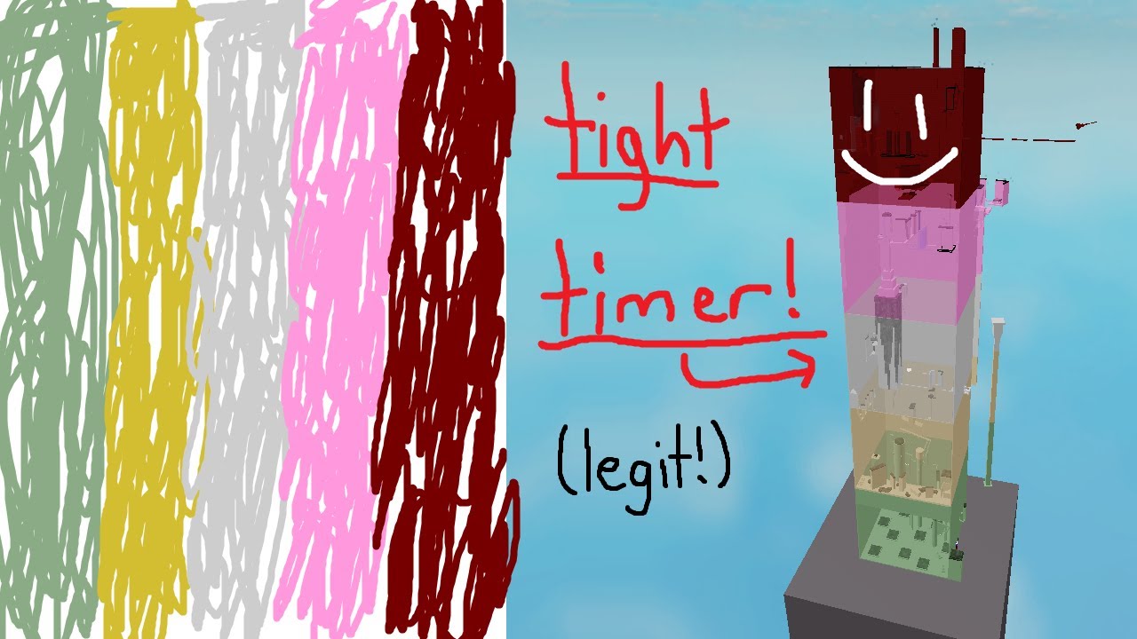 steeple of the world's tightest timer (completion)