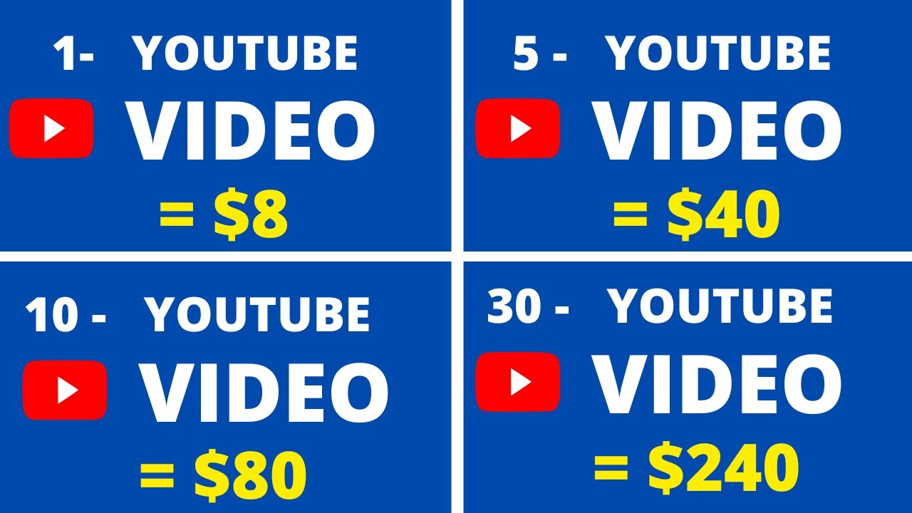 get paid $55 per hour by watching videos | free paypal money 2023