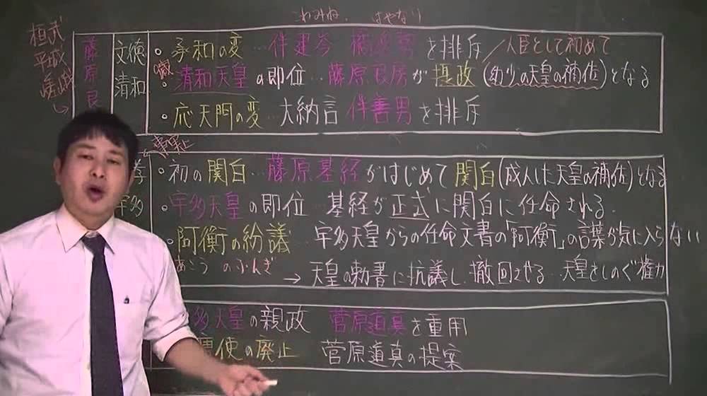 035 藤原北家の発展　日本史ストーリーノート第05話