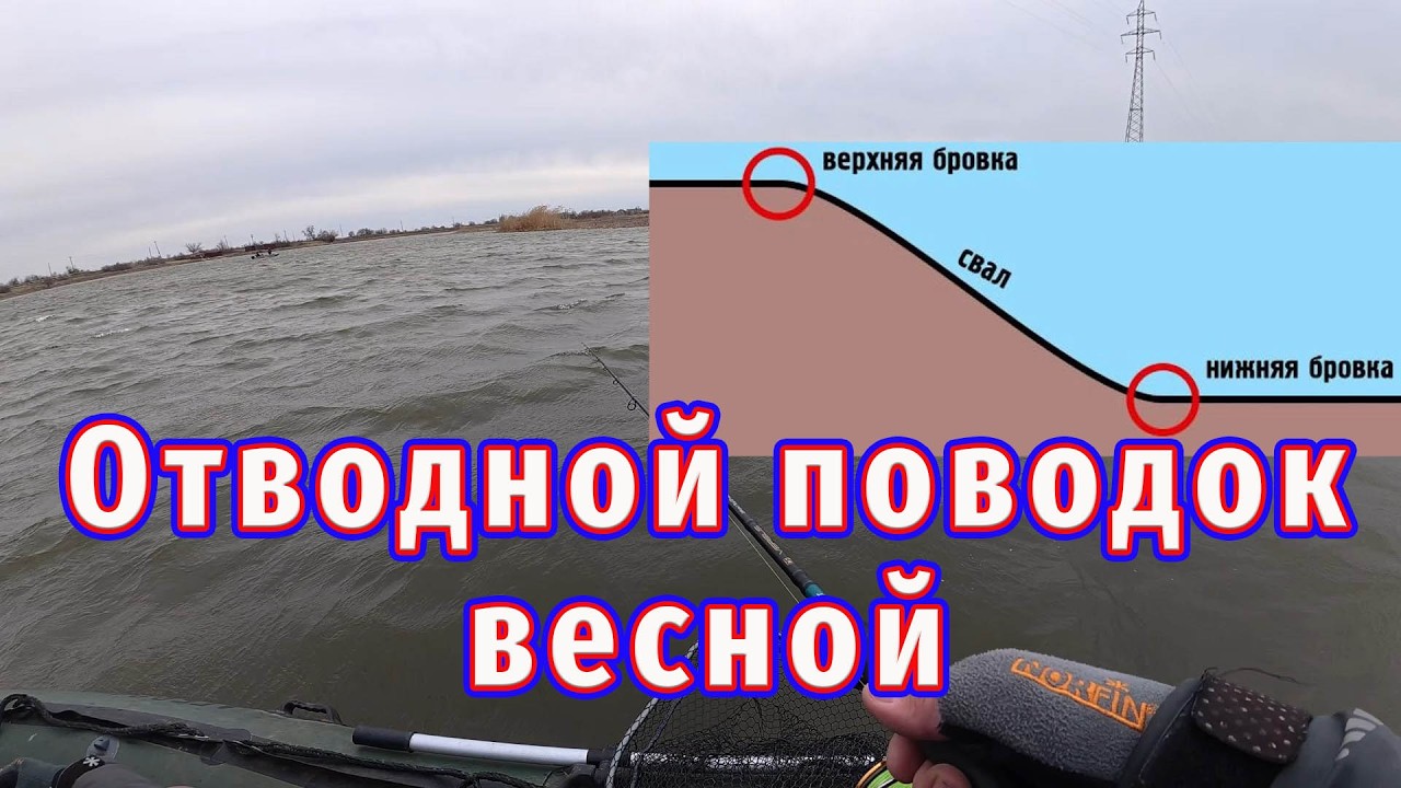 Сильный ветер не помеха для Весенней рыбалки! Отводной поводок в ураган!