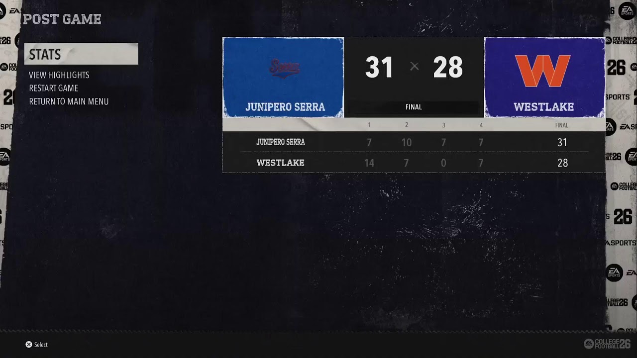 CFB 26 Oregon DYNASTY 2039