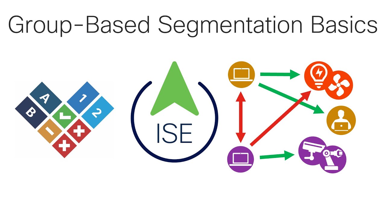 Group Based Segmentation Basics