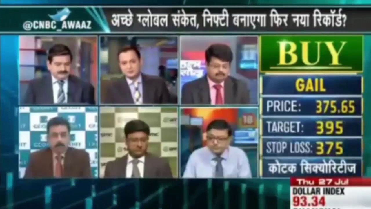 Cochin Shipyard IPO Review - Anil,Goorak & Gaurang