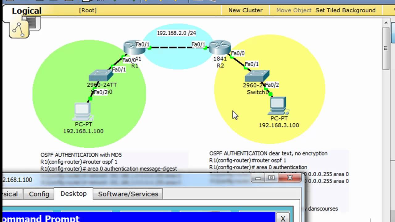 OSPF encrypted authentication - Packet Tracer