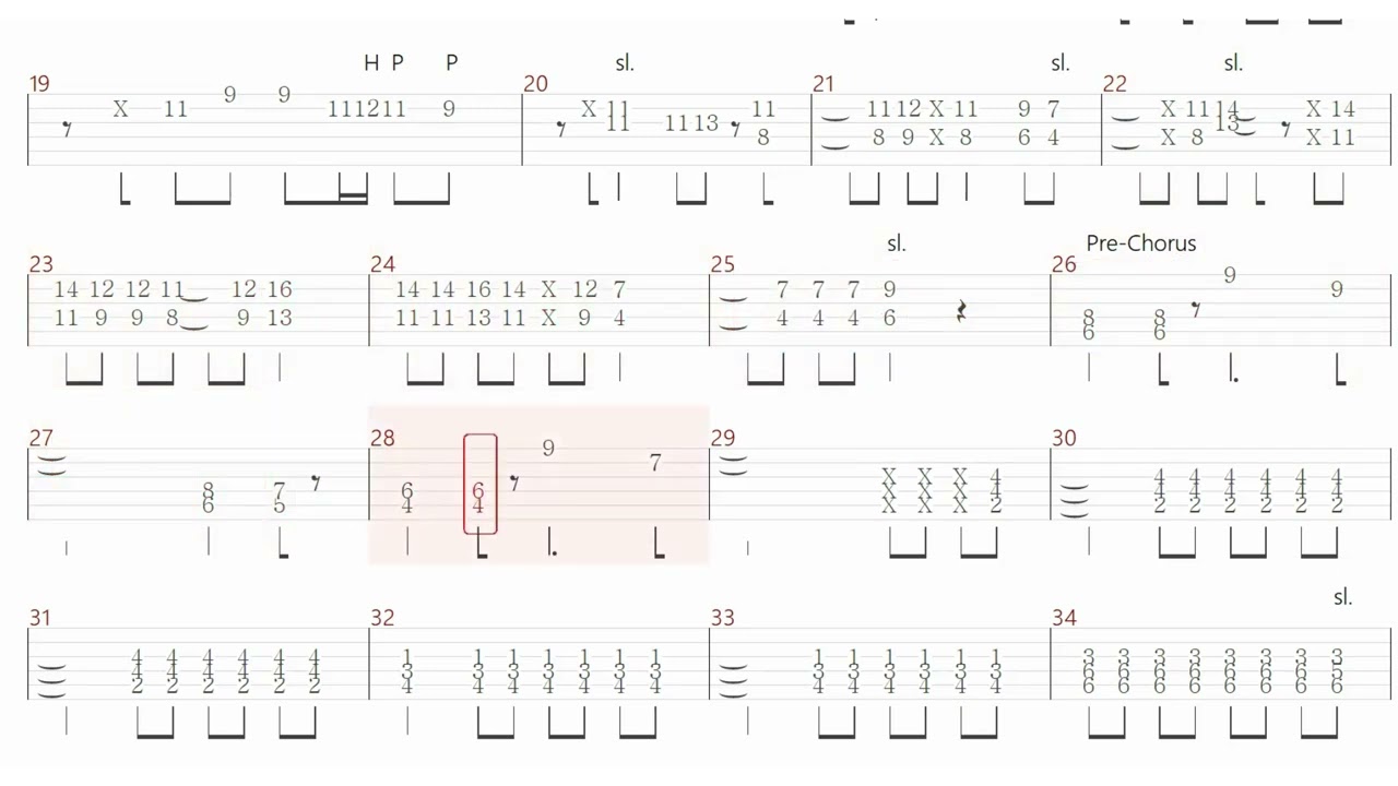 このまんまでいこう / Leo/need × 巡音ルカ SEKAI ver. Guitar TAB
