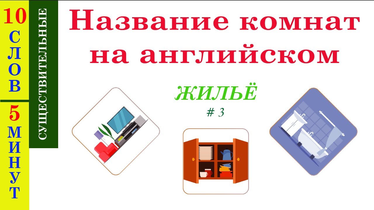 Название комнат на английском. Учим английские слова