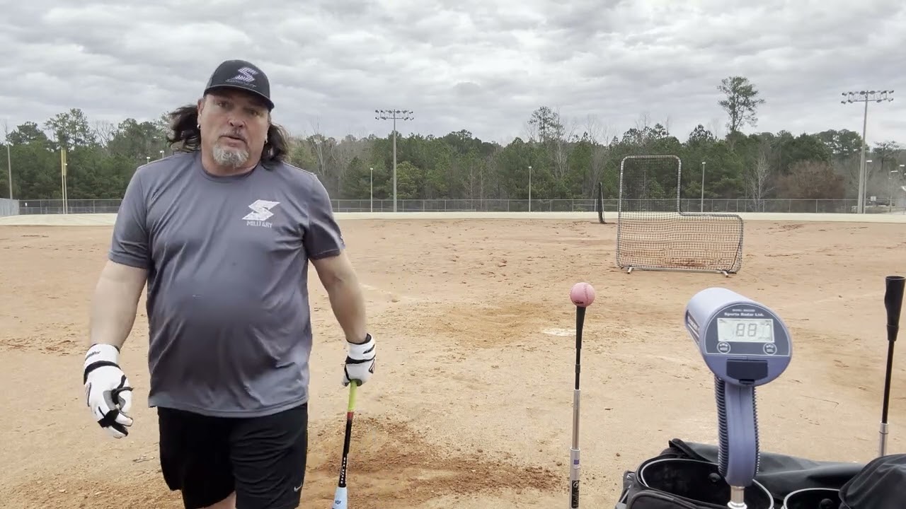 BP with purpose - The Push