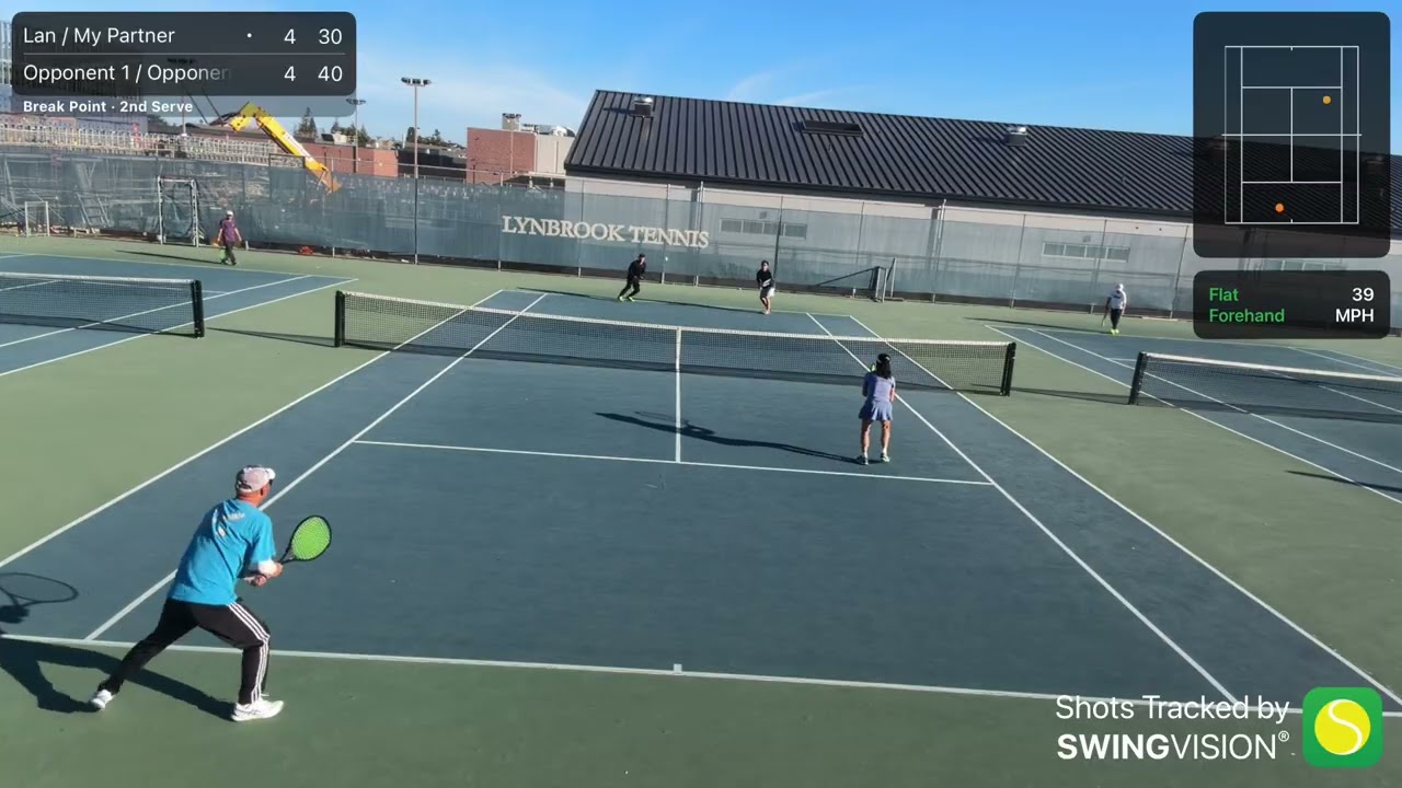 2/8/2026 John/Lan vs Michael/Xiaoping