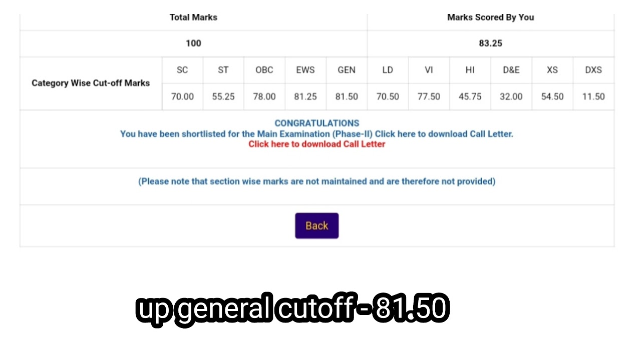 sbi clerk pre result... my score...