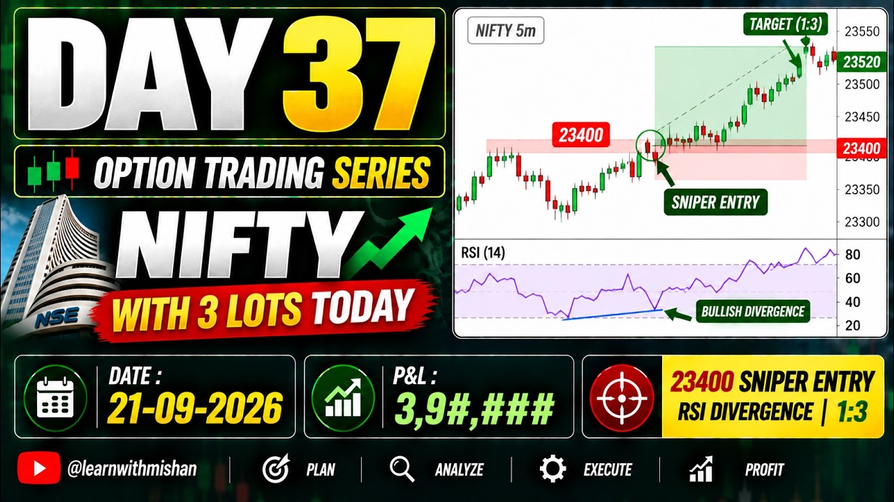 Day 37🔥 Nifty Scalping Series || Option Trading Challenge #trading #nifty #optionstrading