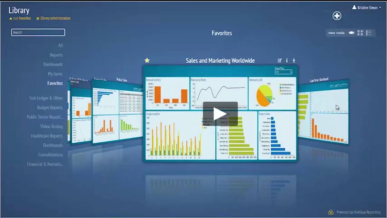 BI360 Web based Dashboards Total Visibility into your Business